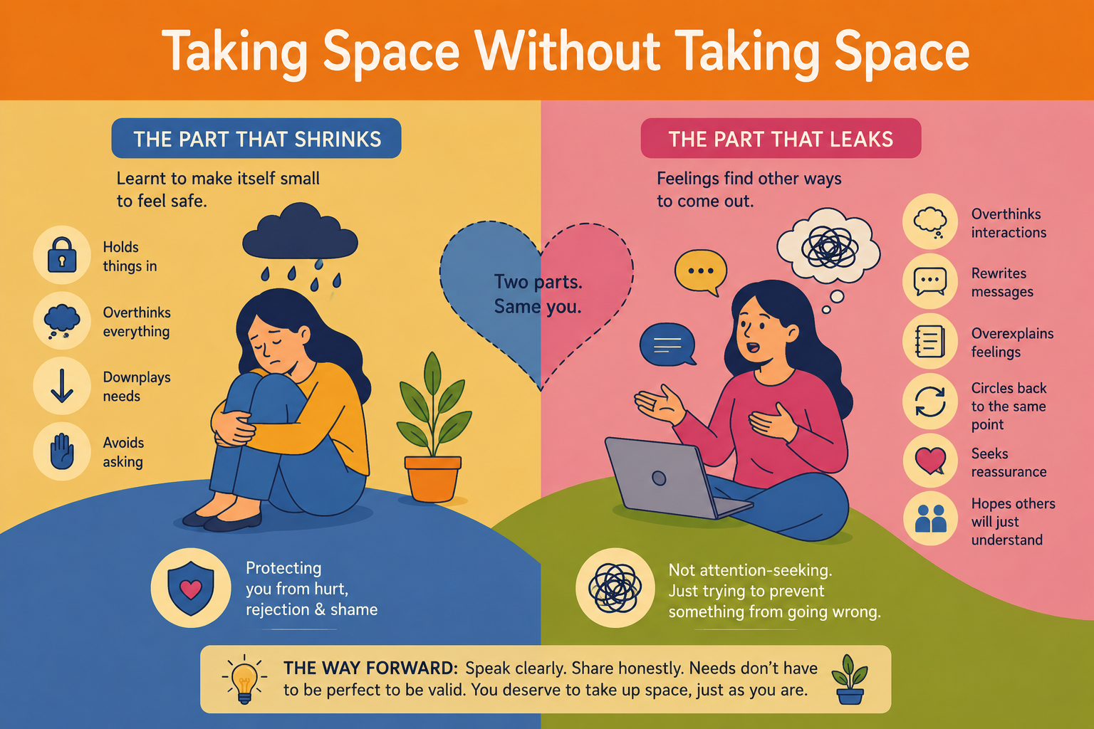 Taking Space Without Taking Space