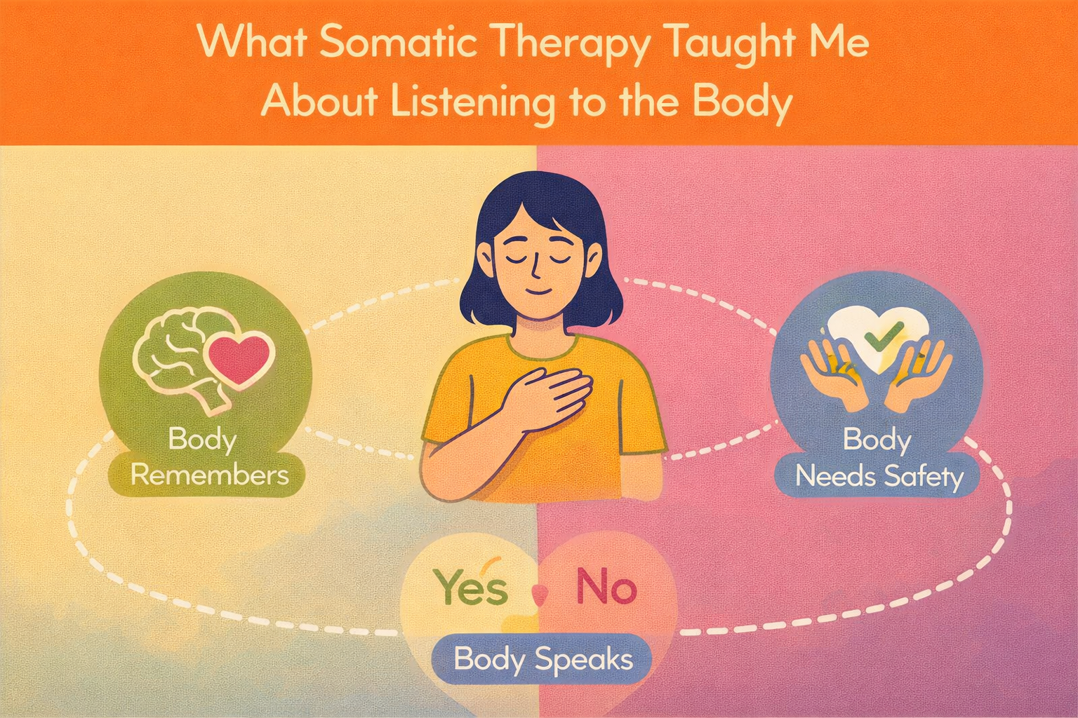 What Somatic Therapy Taught Me About Listening to the Body