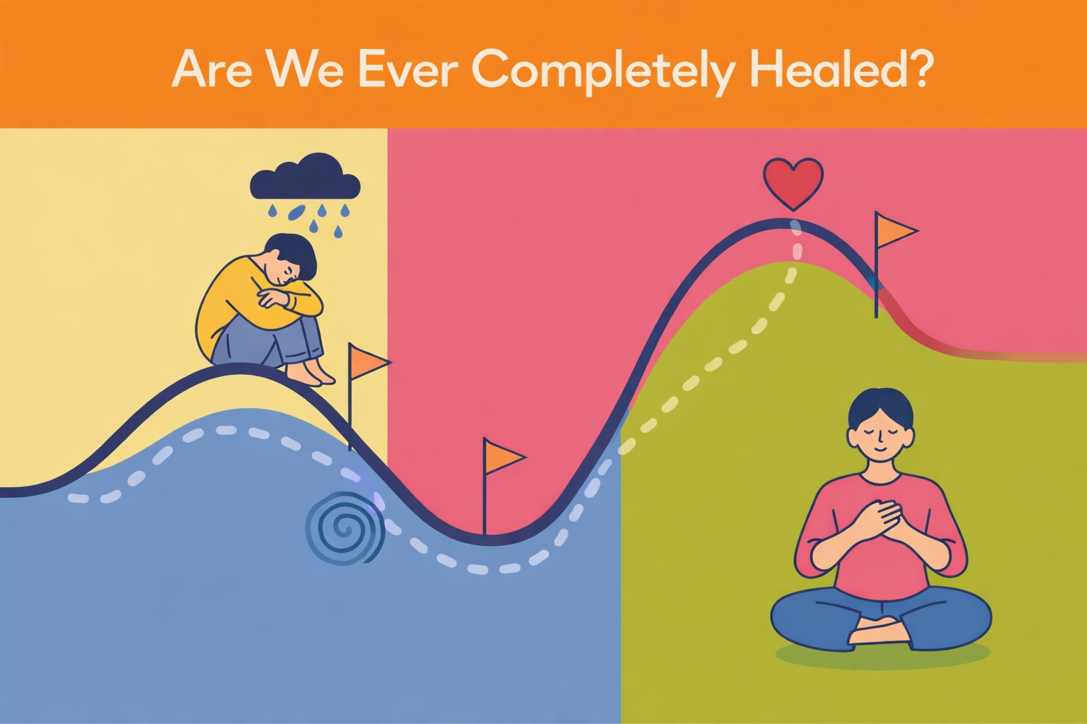 Are We Ever Completely Healed?
