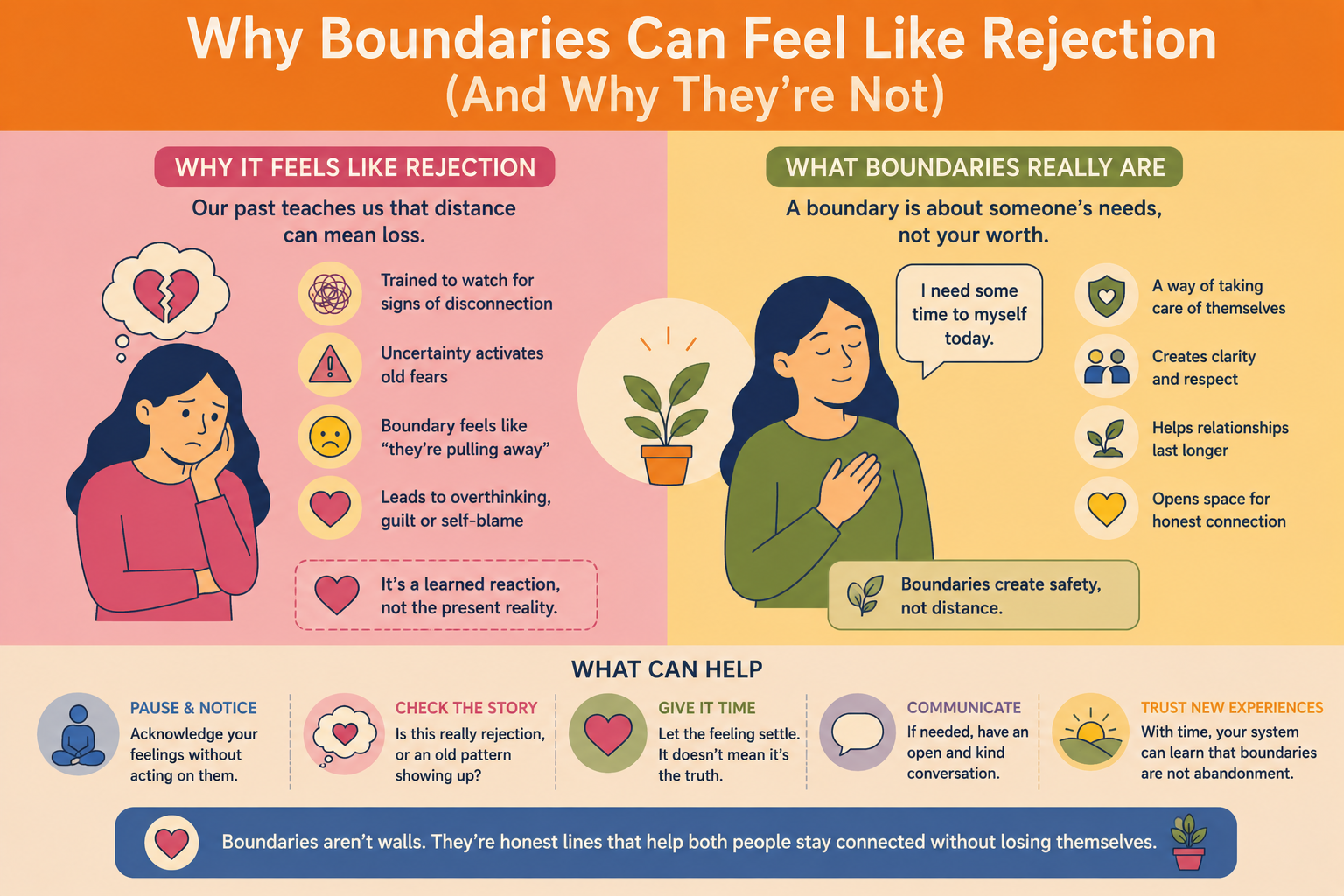 Why Boundaries Can Feel Like Rejection (And Why They’re Not)
