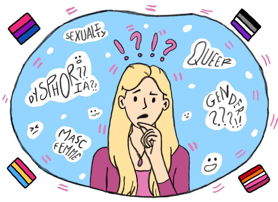 Queer Affirmative Therapy